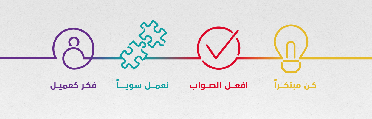 قيمنا