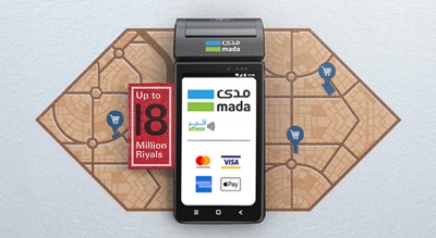 Product card Image